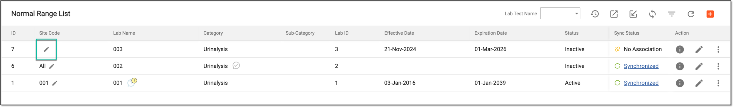 Associating normal range with sites