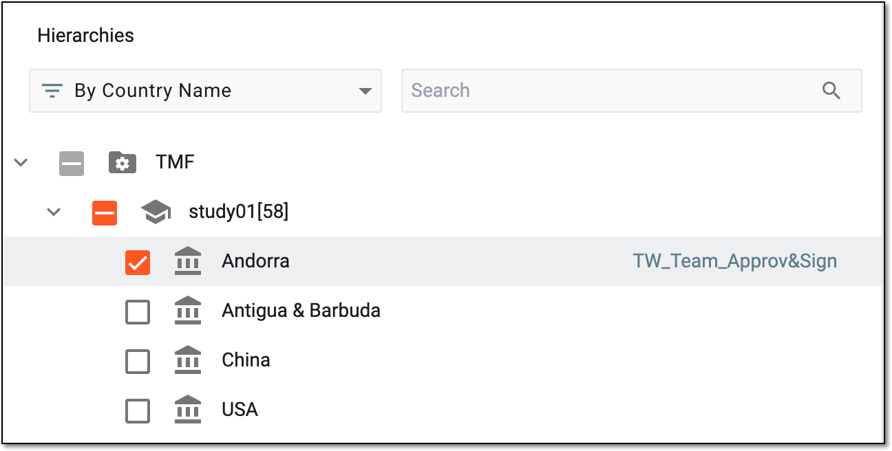 Viewing workflow associated with folder