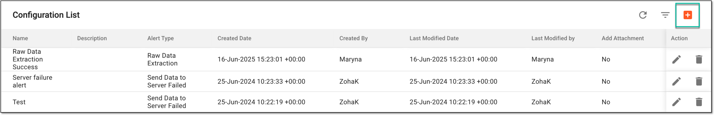 Selecting option to add new alert configuration