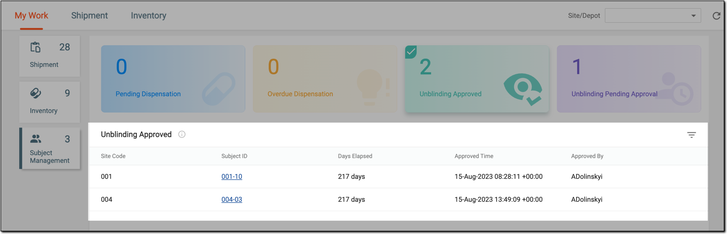 Viewing approved subject unblinding tasks