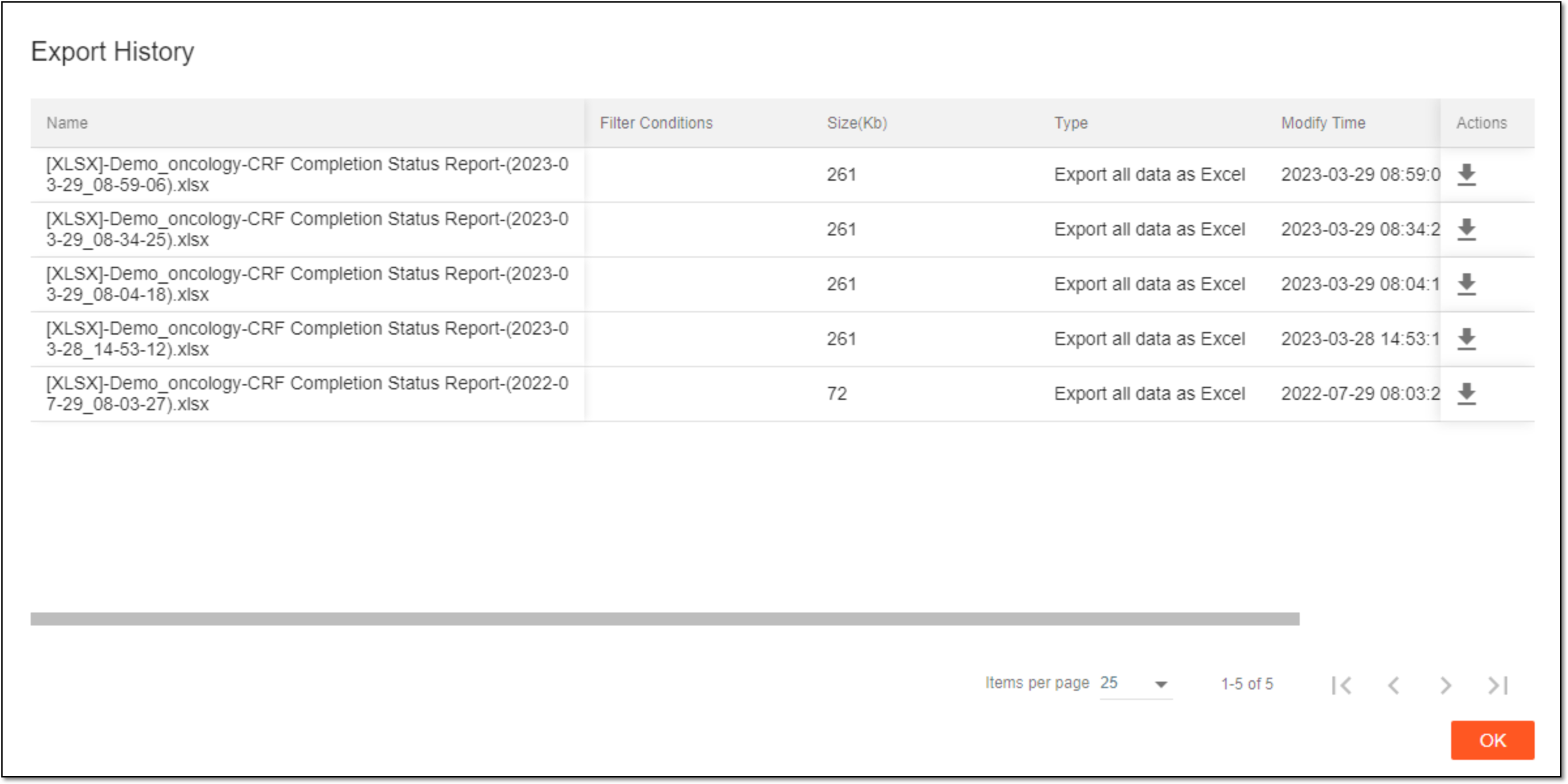 Downloading report