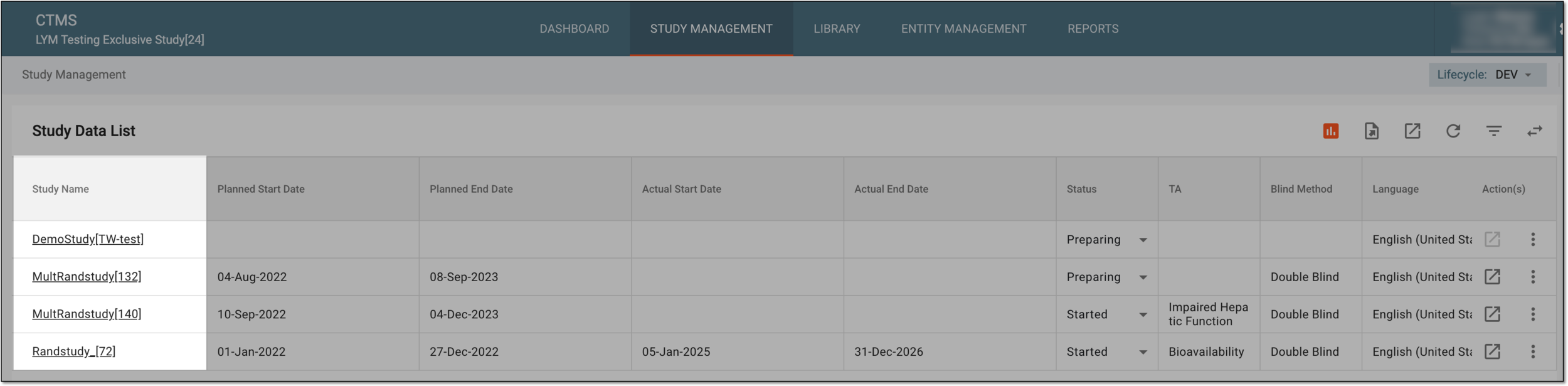 Accessing study management from study data list