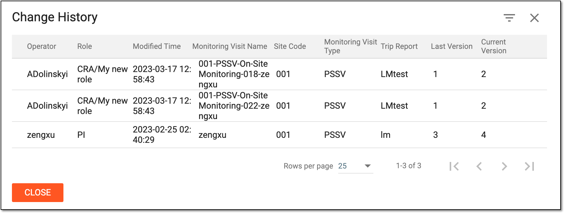 Viewing monitoring visit change history
