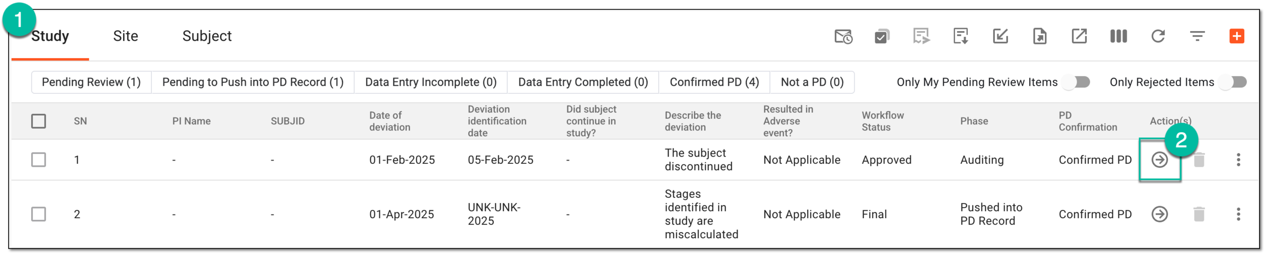 Accessing potential PD record