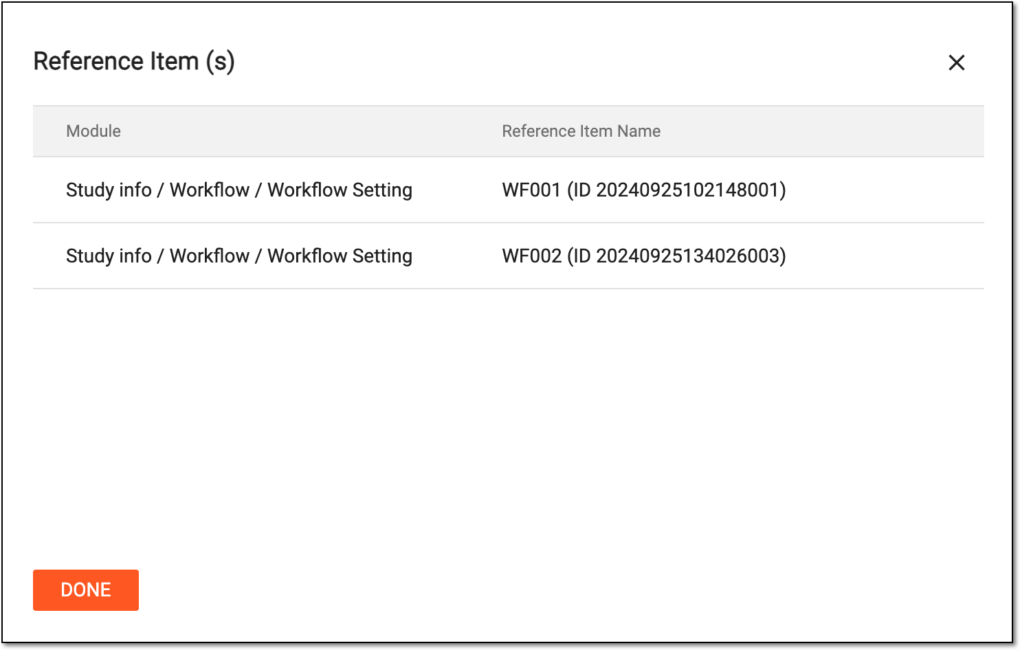 Viewing reference item list