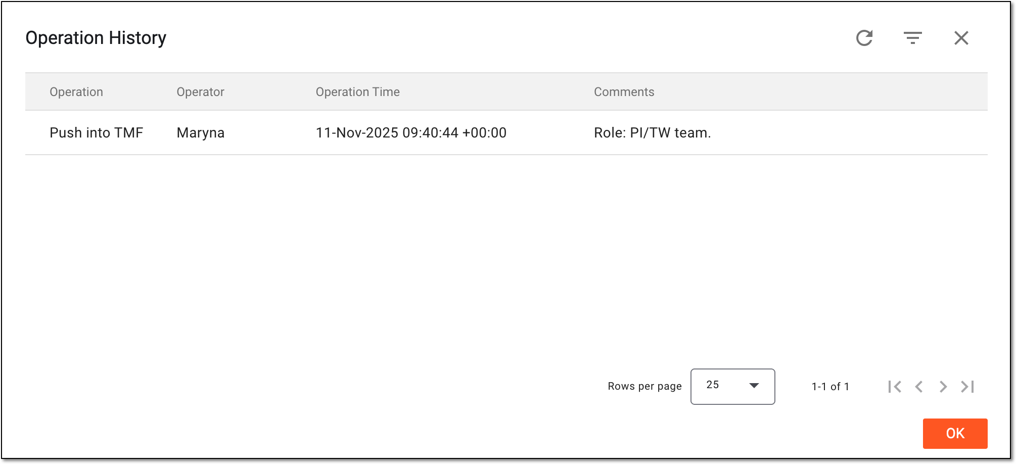 Analyzing operation history for site personnel document