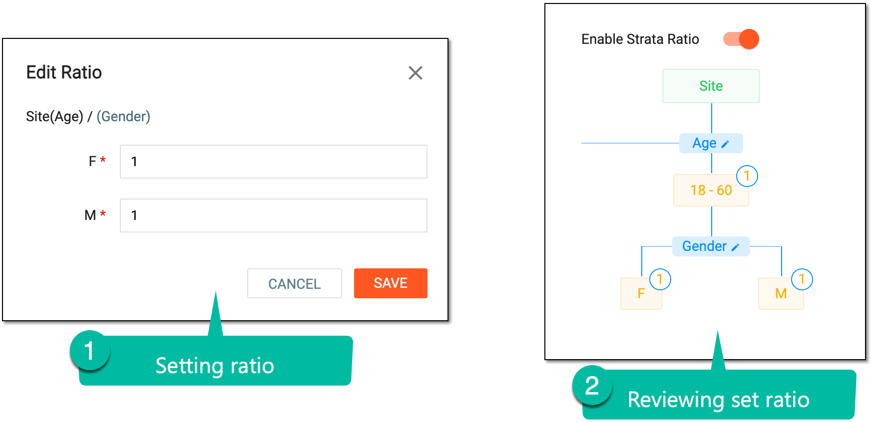 Setting factor ratio