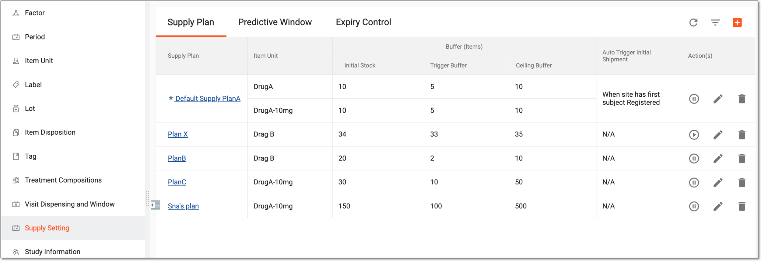 Viewing Supply Plan subtab