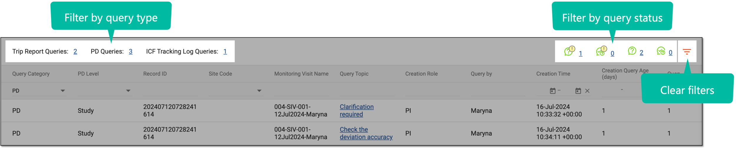 Filtering queries