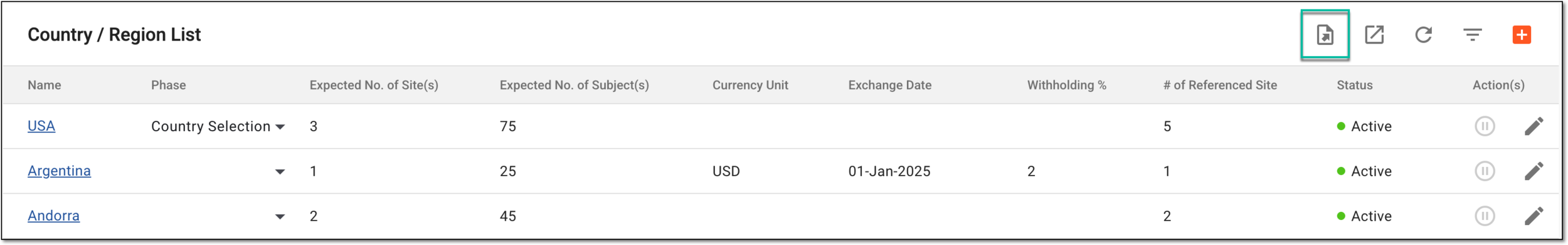 Accessing country list export history