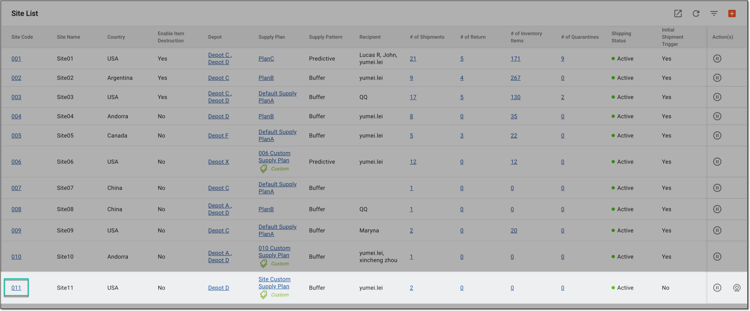 Accessing site to request initial shipment