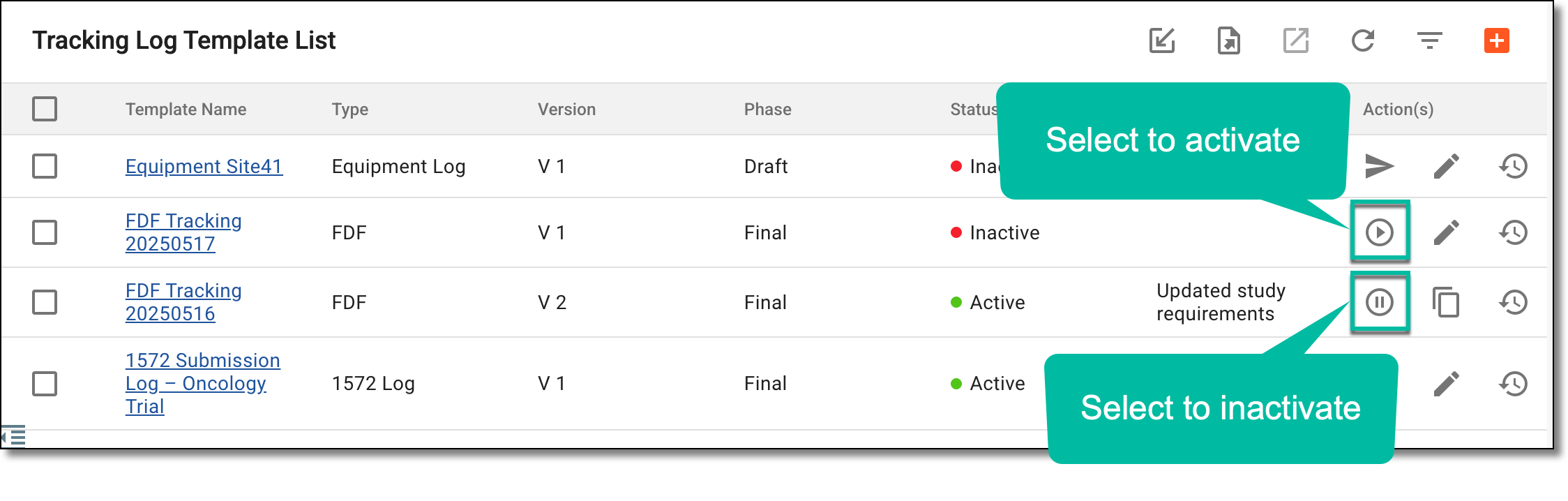 Activating/Inactivating tracking log template