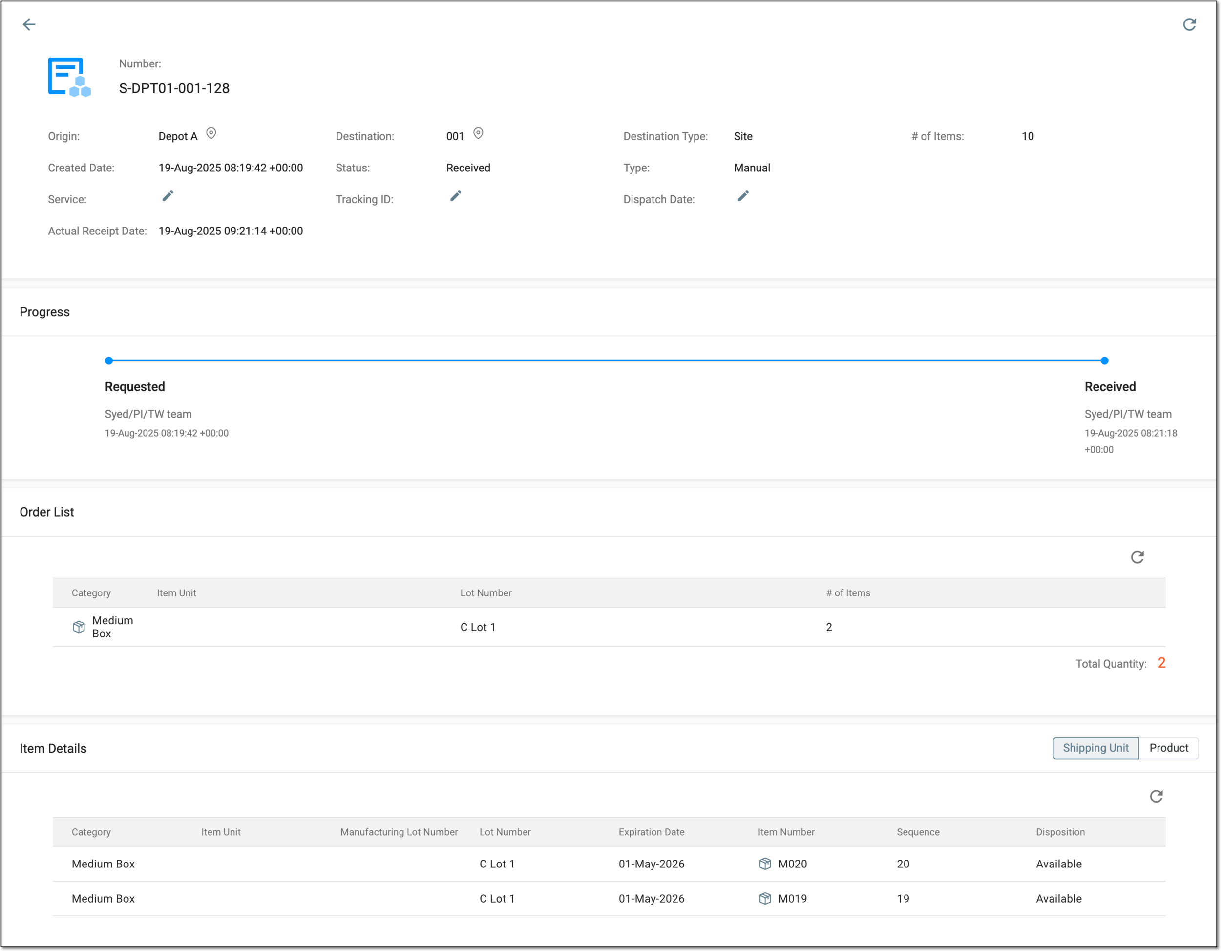 Analyzing shipment details