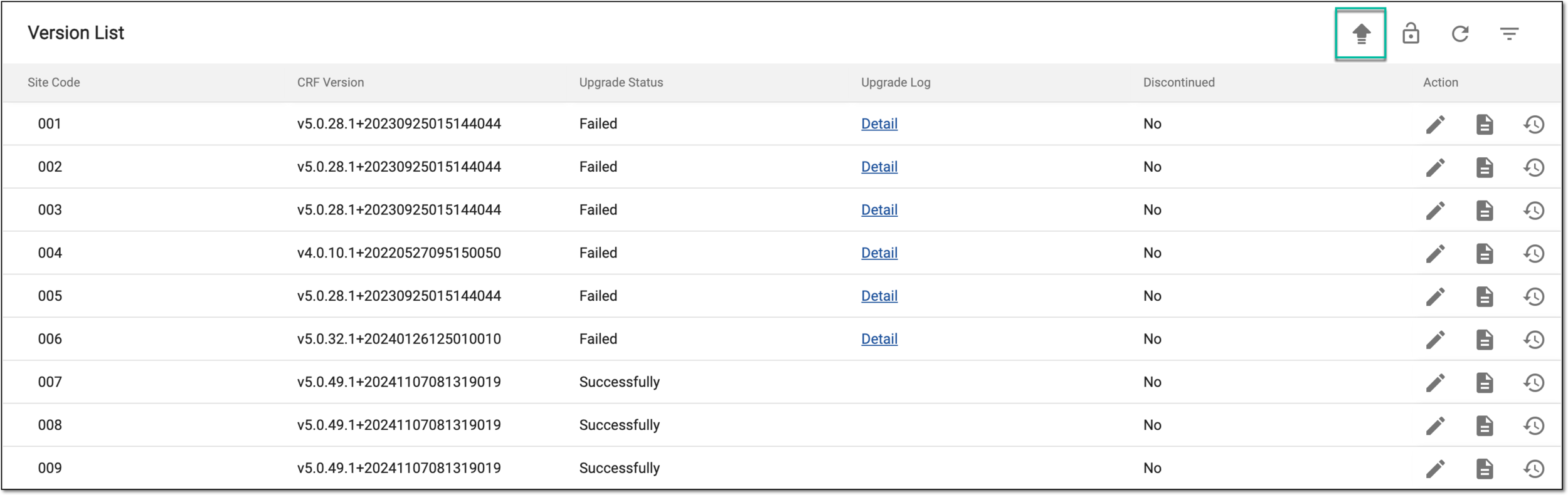 Selecting to upgrade CRF version for all sites
