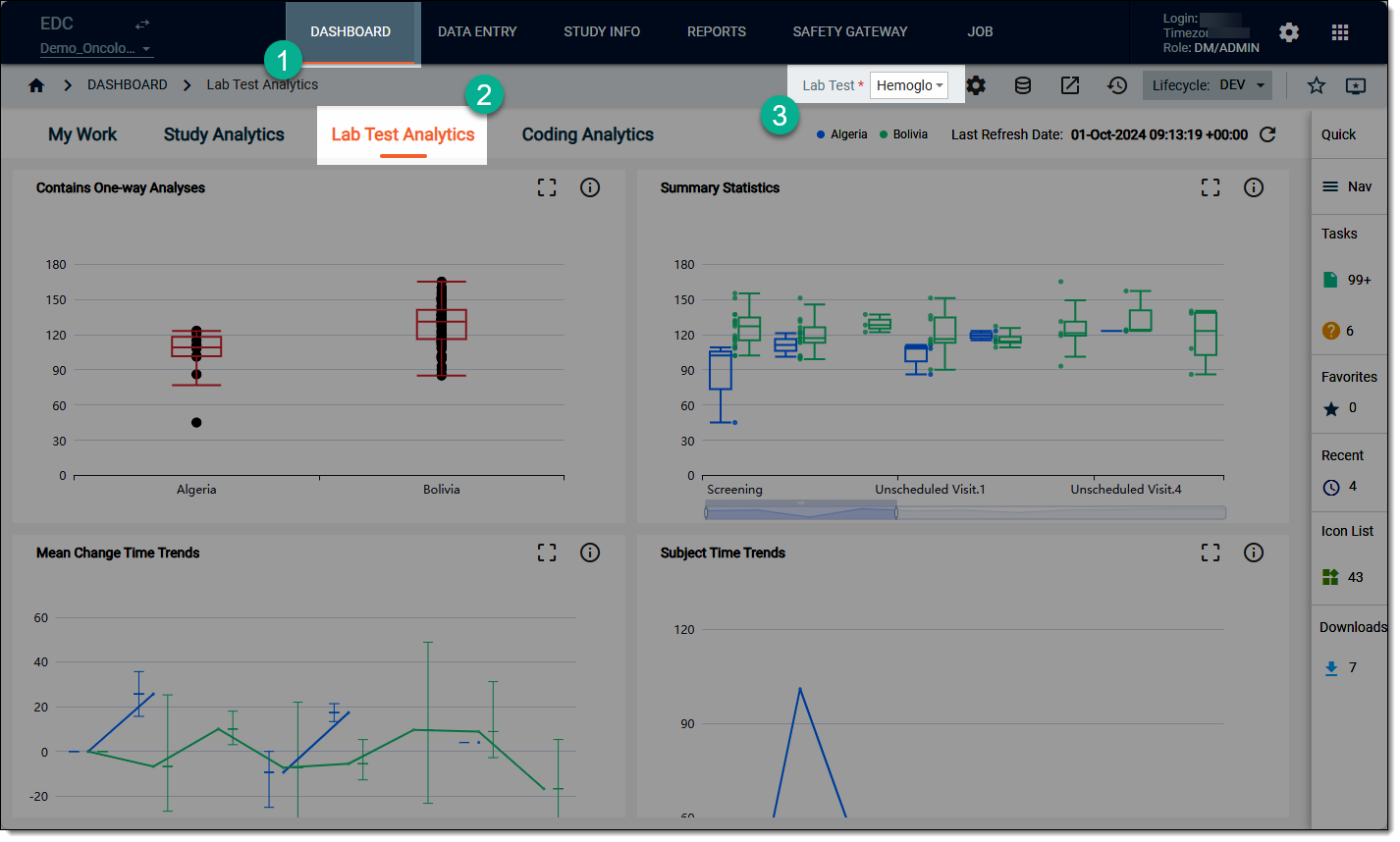 Accessing lab test analytics settings