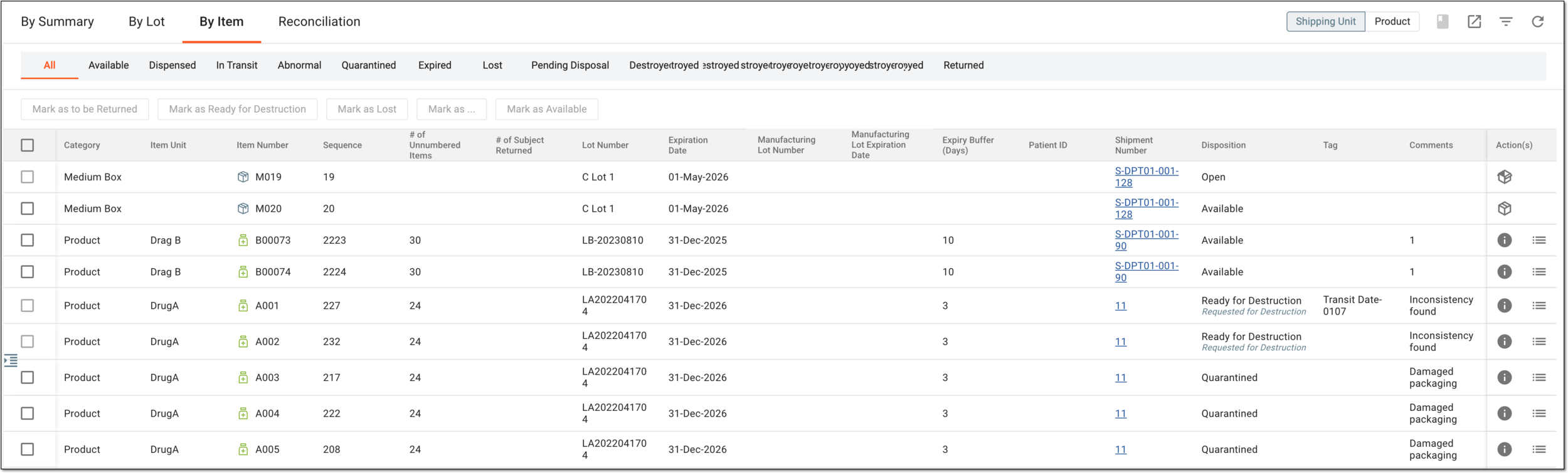 Site inventory by item