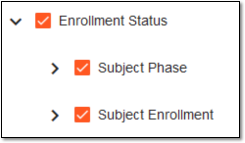 Viewing enrollment status permissions in ADMIN