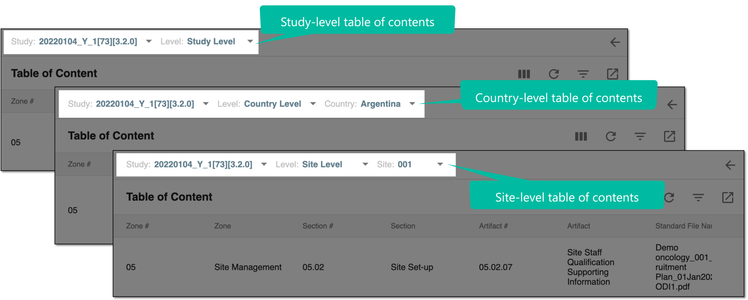 Sorting table of contents data by file level