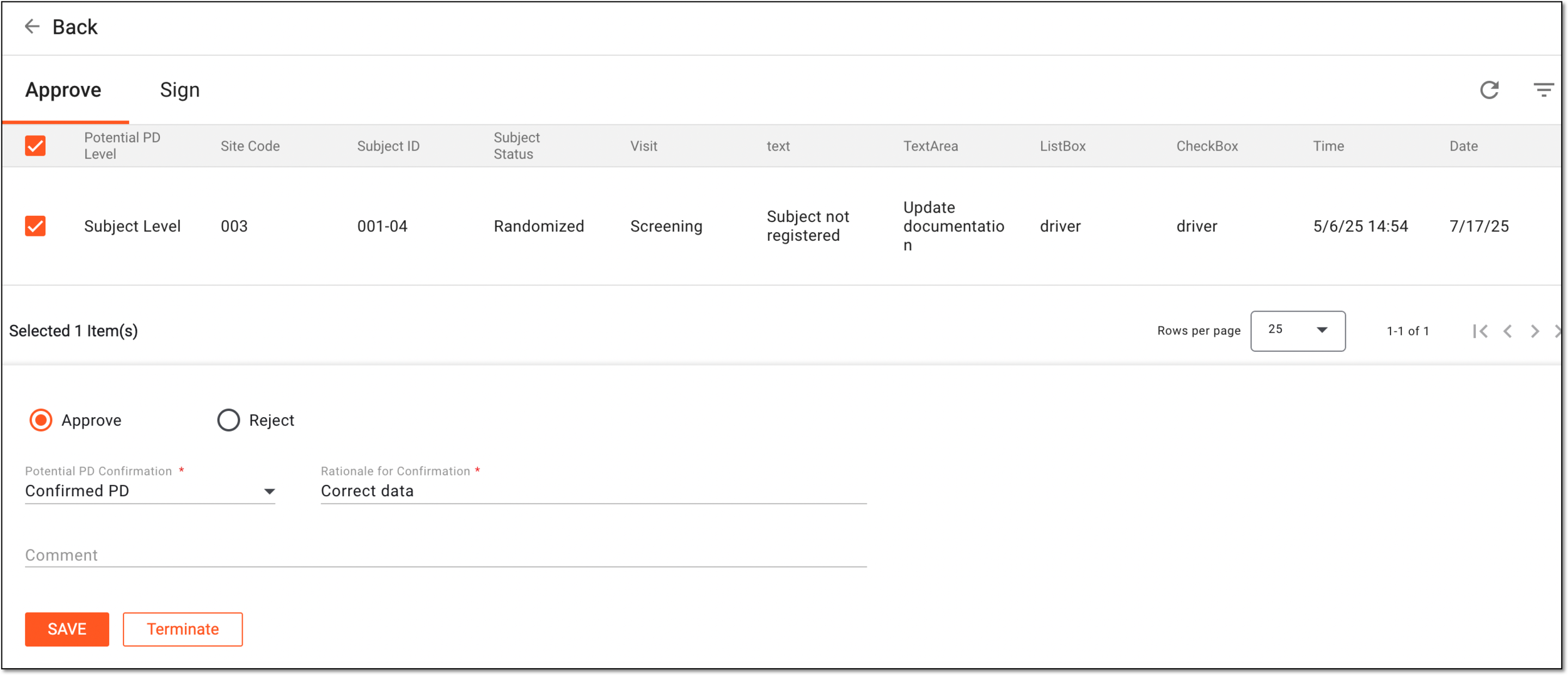 Auditing multiple submitted potential PD records