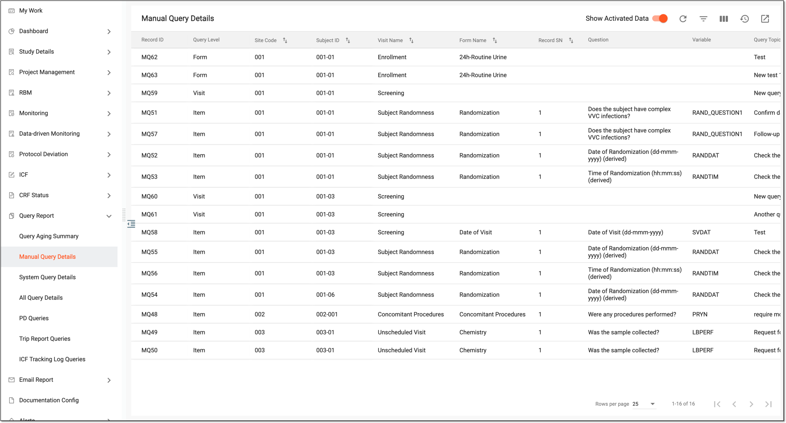 Reviewing manual queries