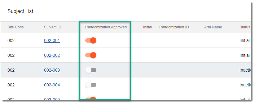 Switching randomization toggle