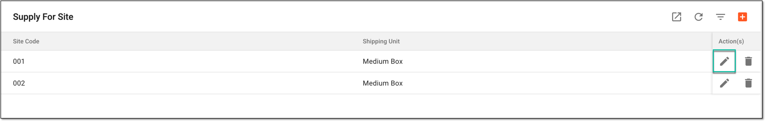 Selecting option to edit site supply relation