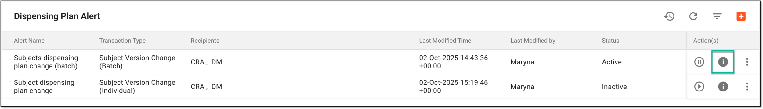 Accessing dispensing plan alert email preview