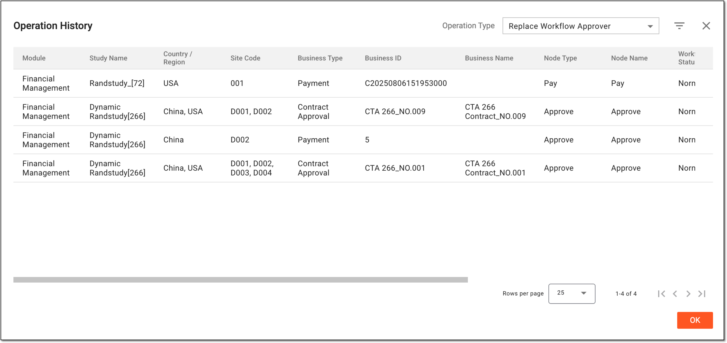 Analyzing operation history for exception handling