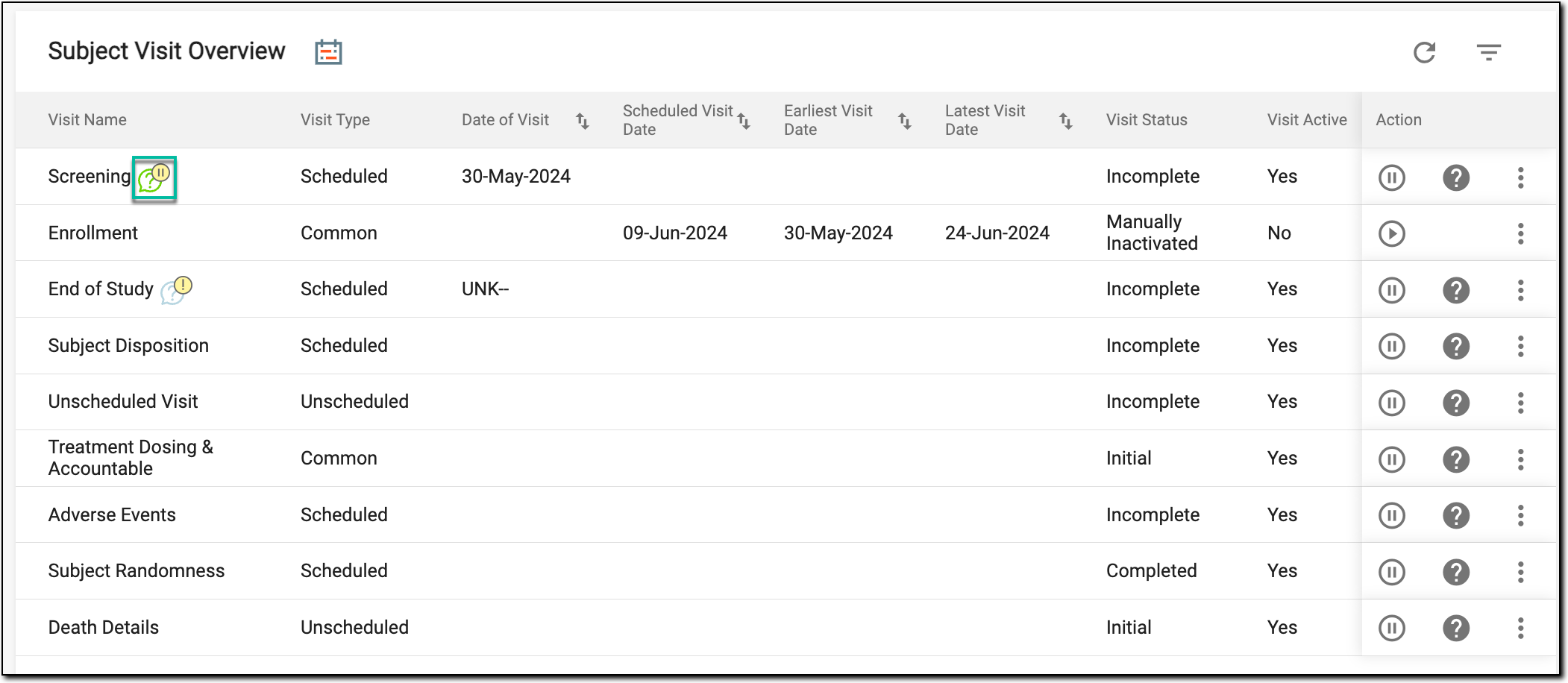 Accessing paused manual query for visit