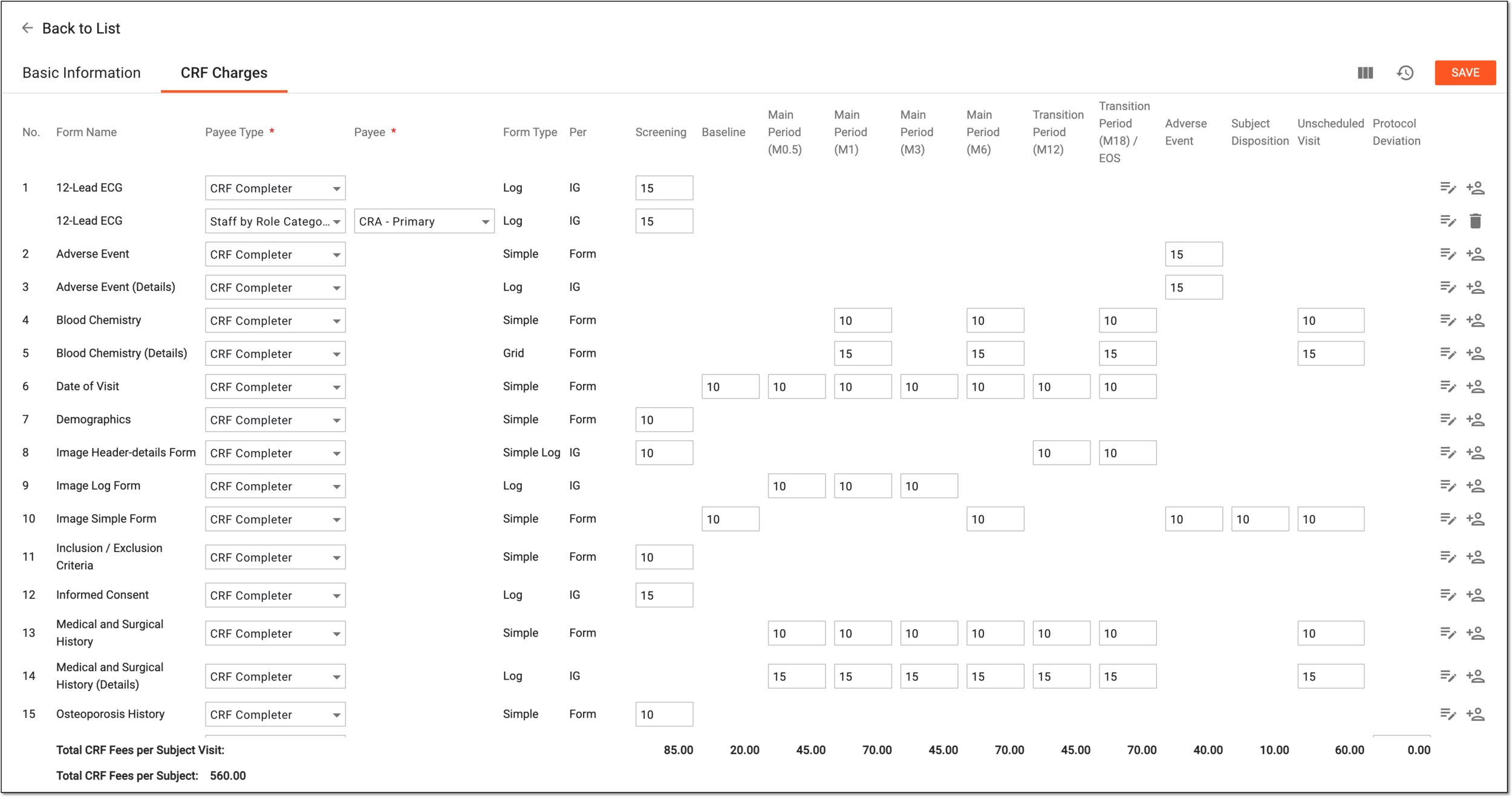 Configuring CRF billing details