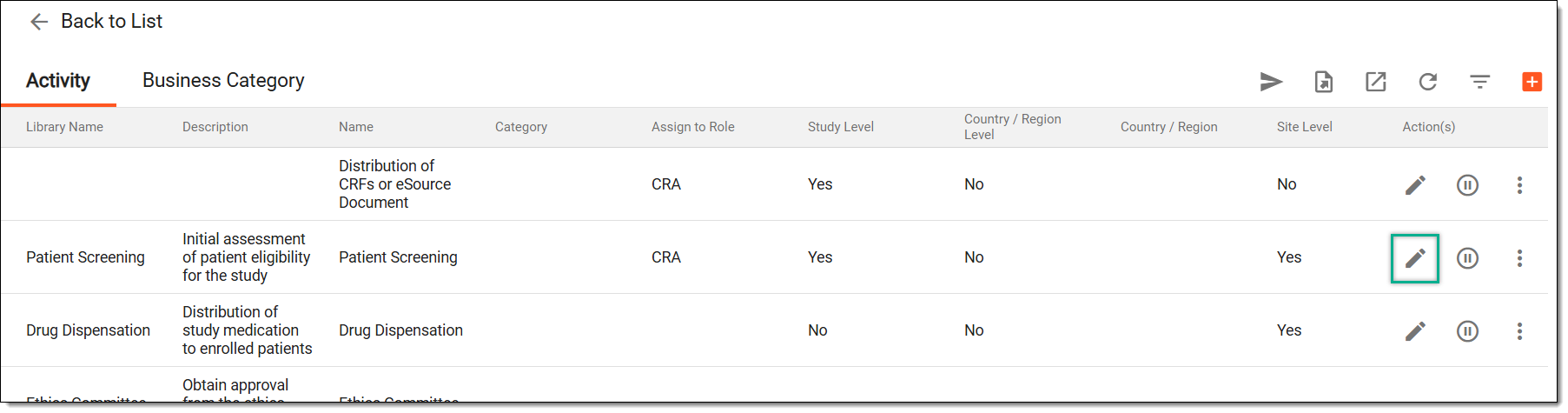 Accessing option to edit activity