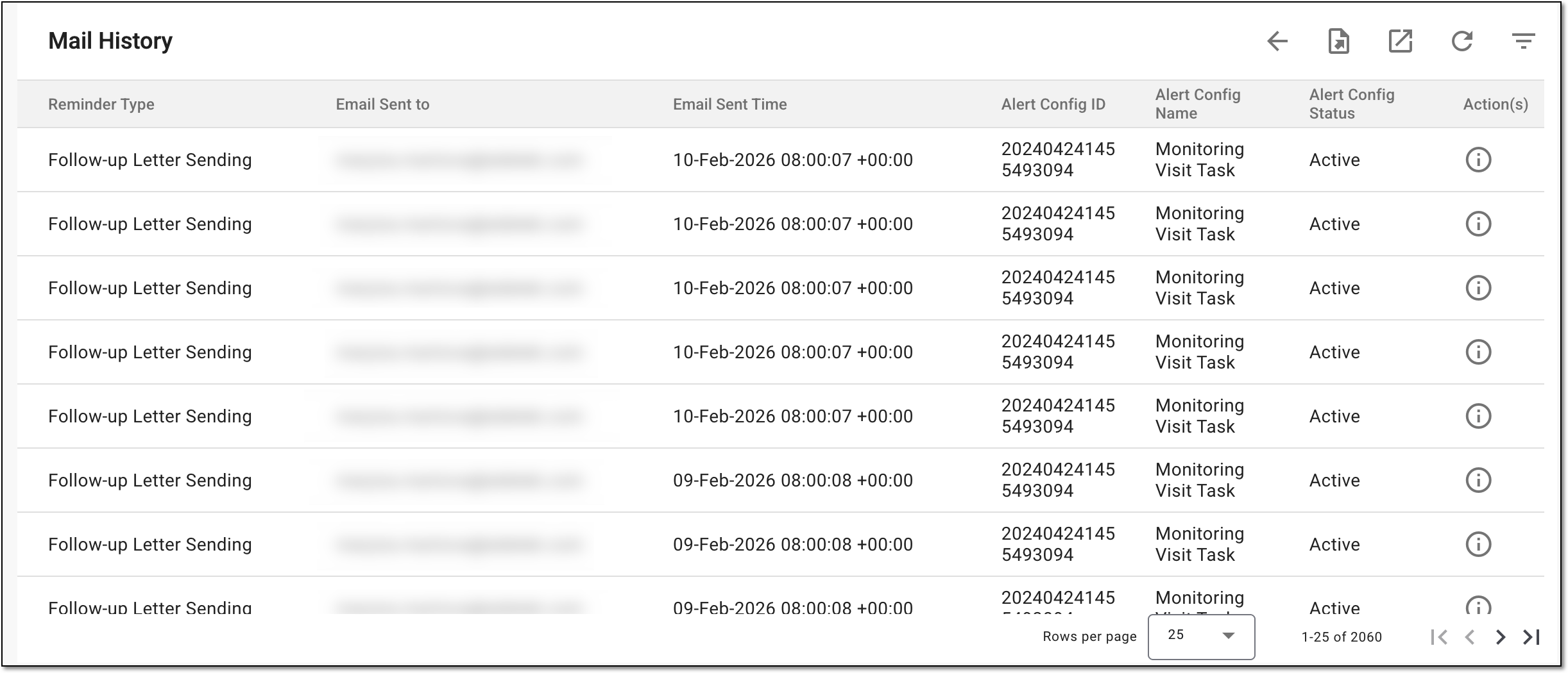 Analyzing mail history for task reminder