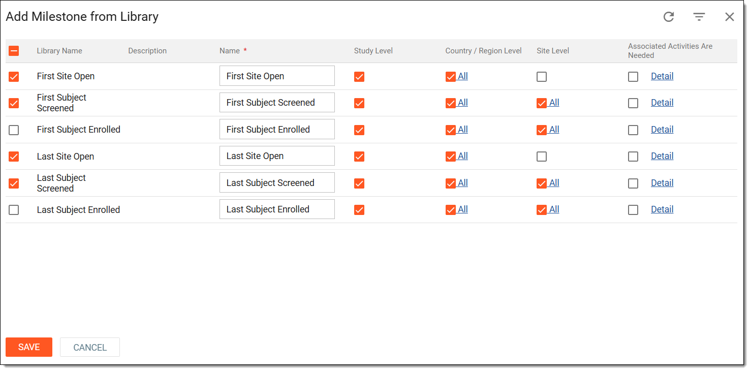 Adding milestones from library