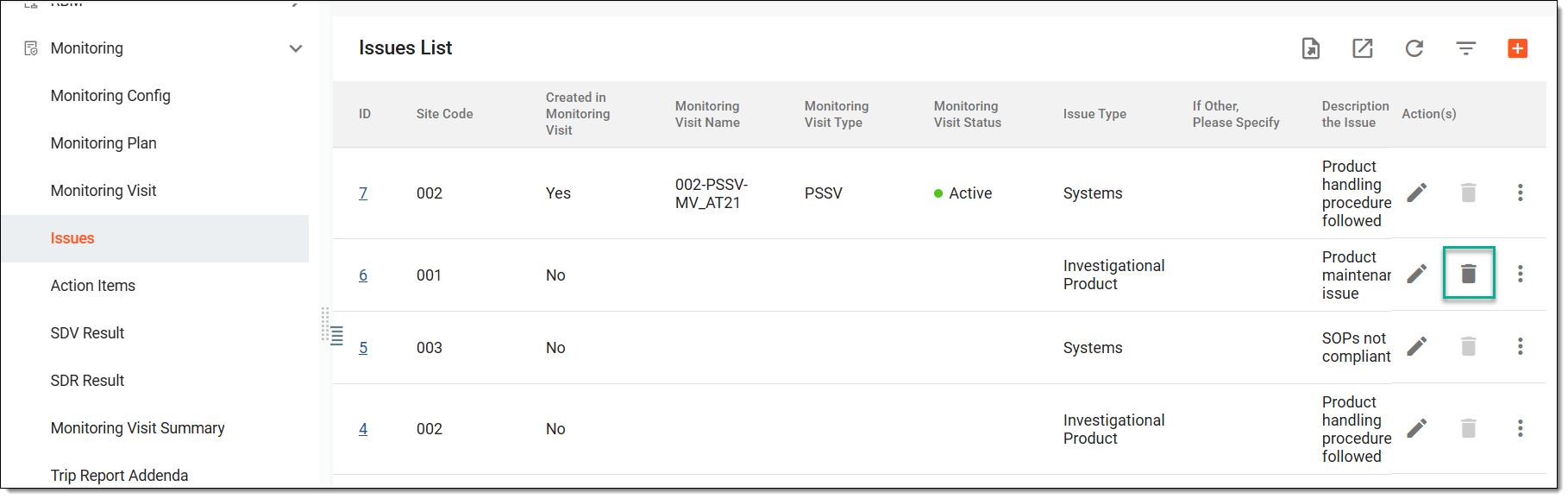 Deleting issue