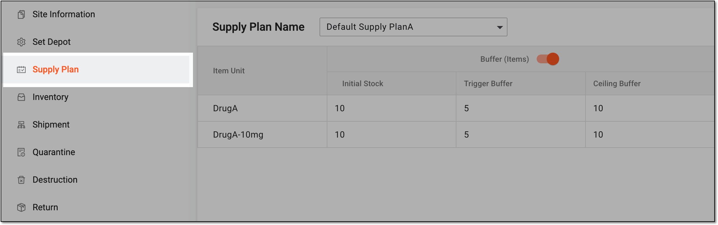 Accessing site supply plan