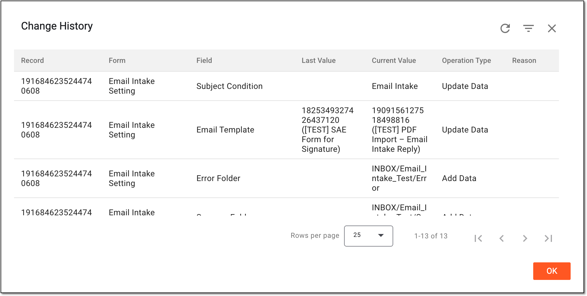 Analyzing email intake configuration change history