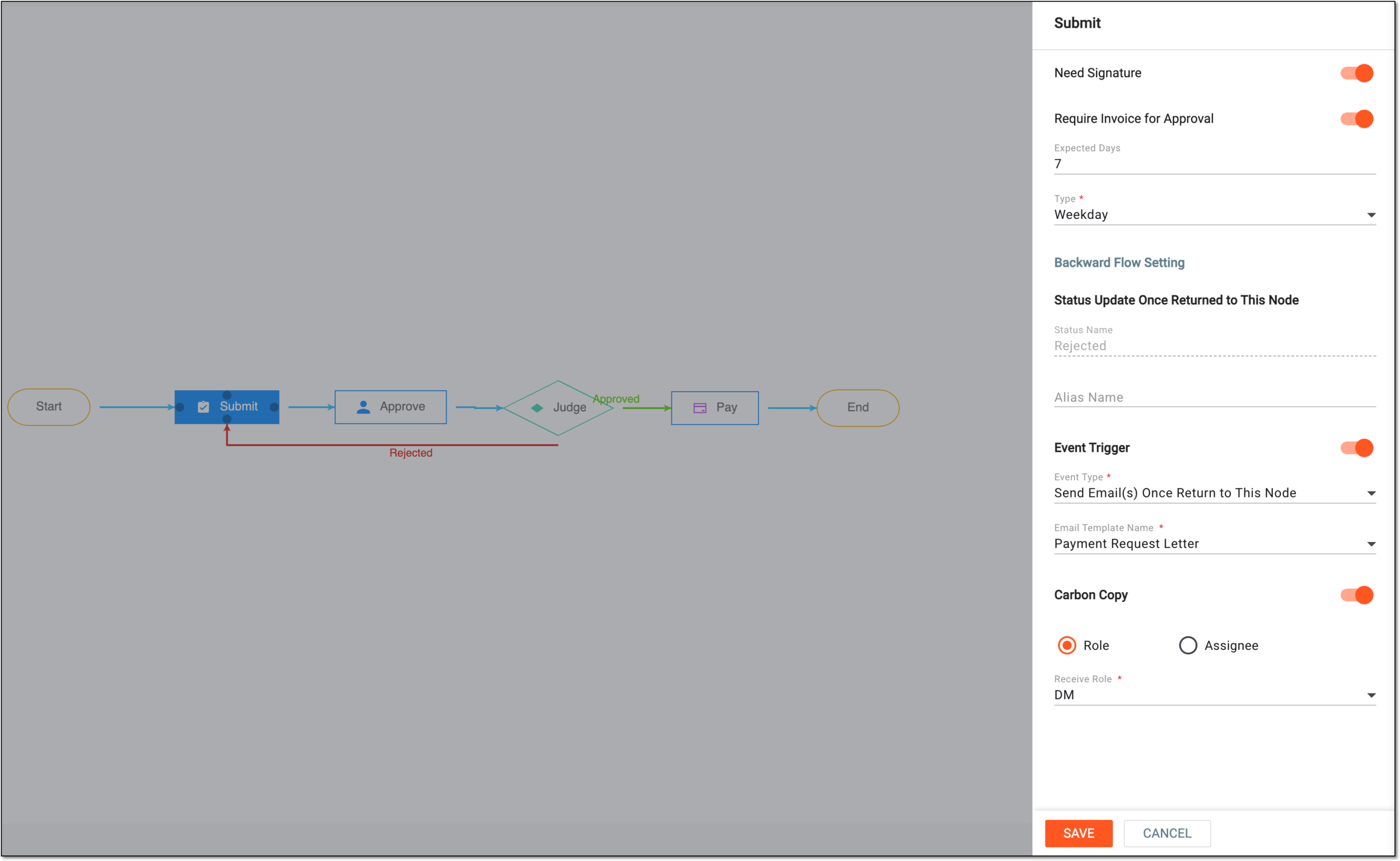 Configuring submit node details