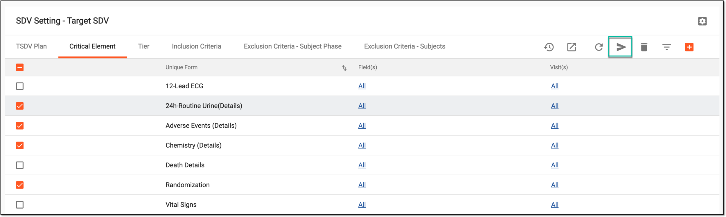 Executing applied changes