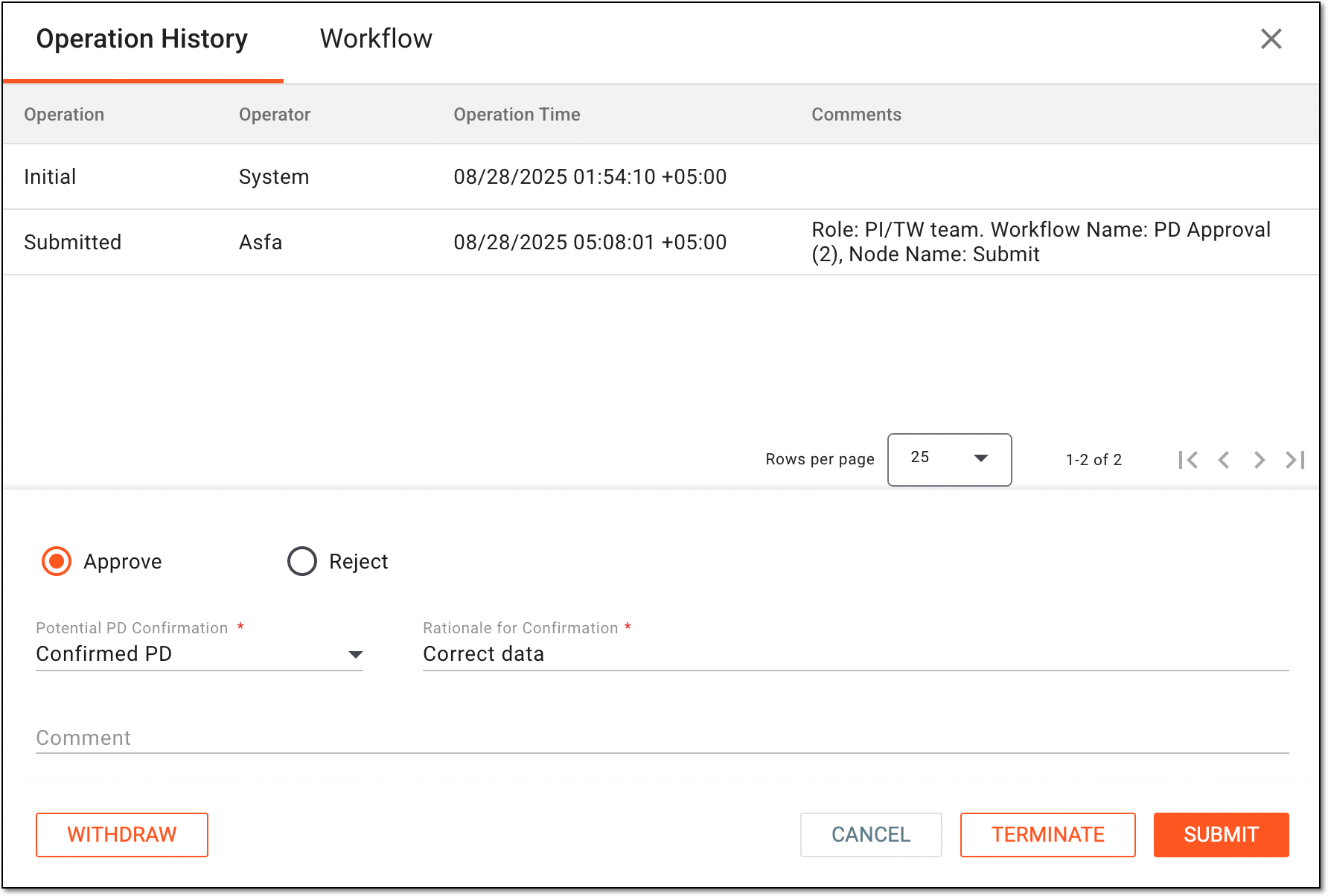 Auditing single PD record