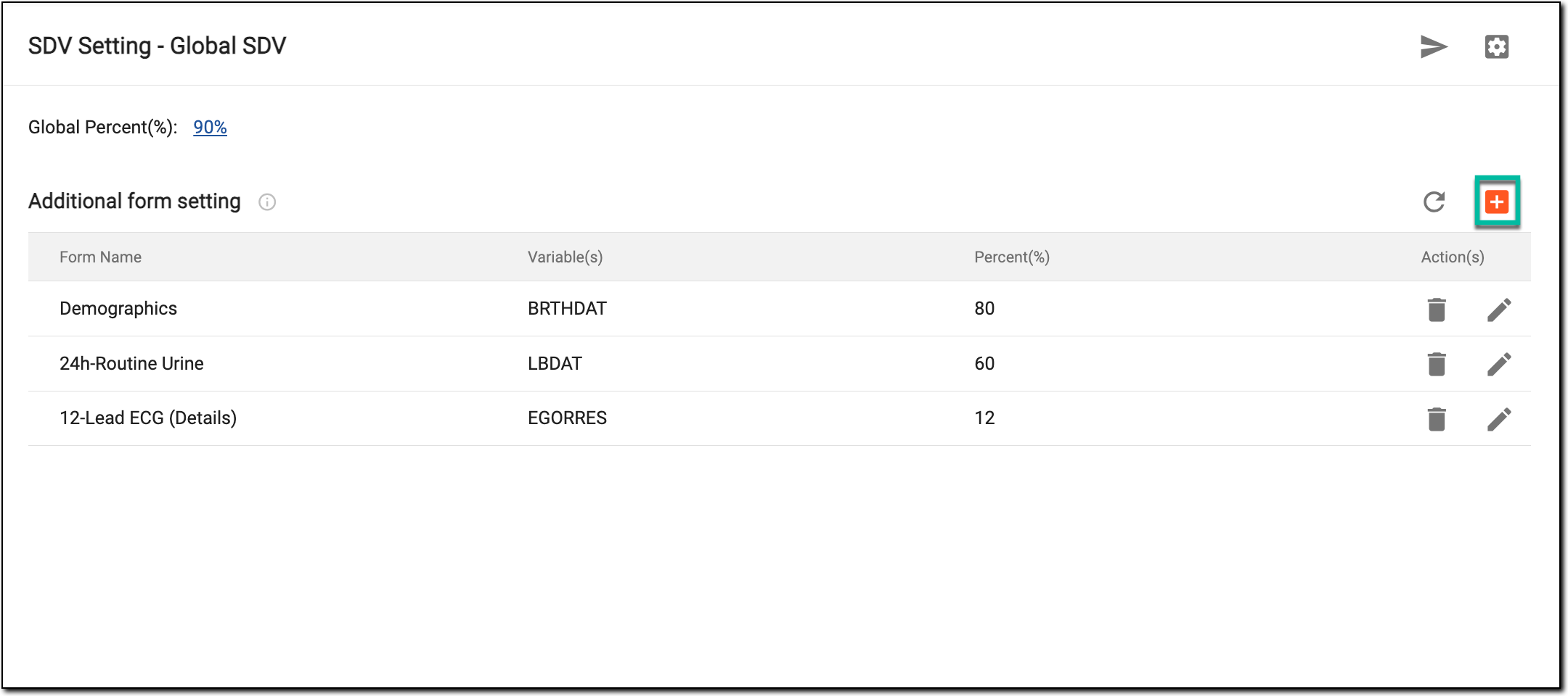Selecting to add form