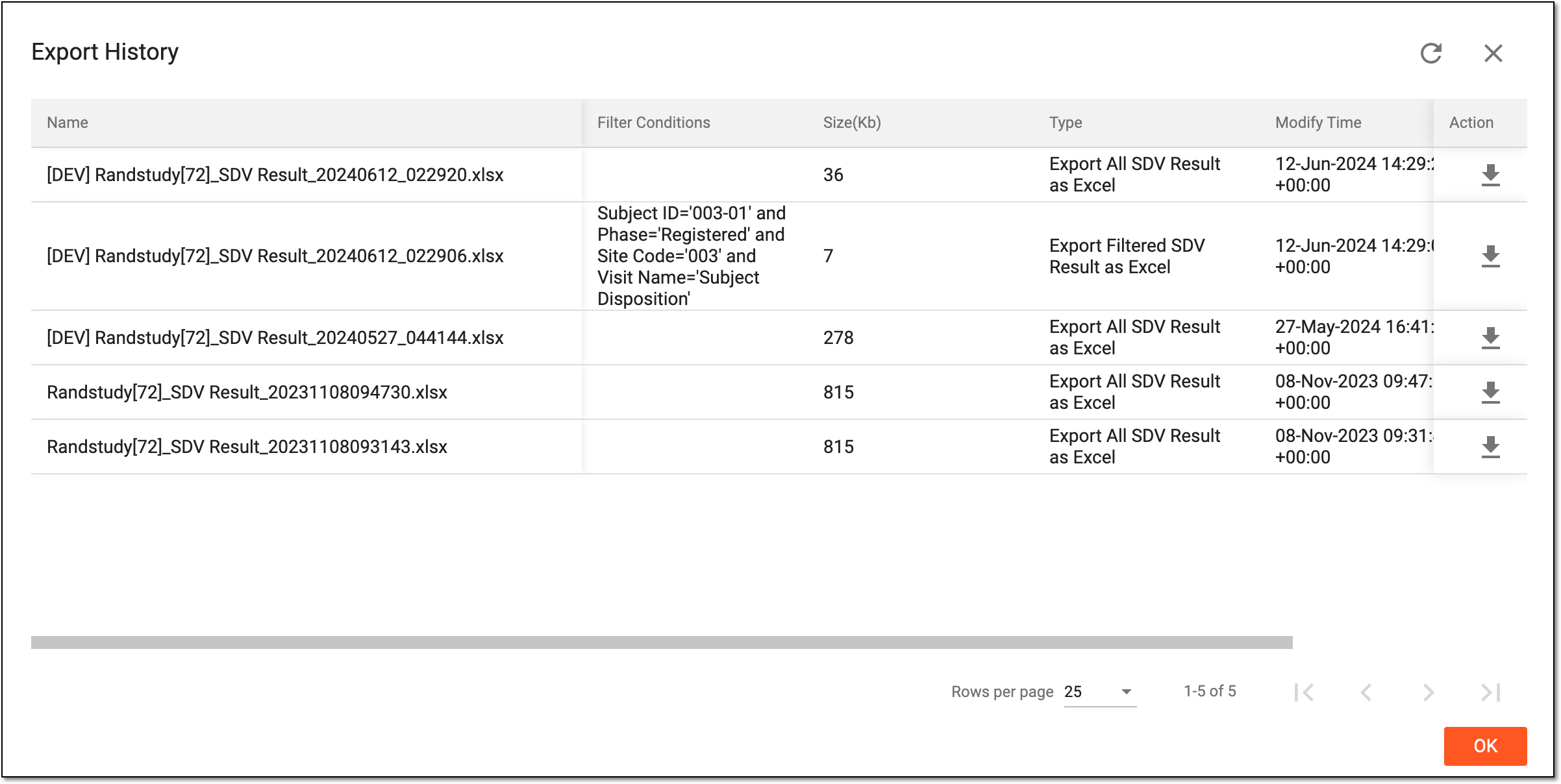 Downloading file from export history