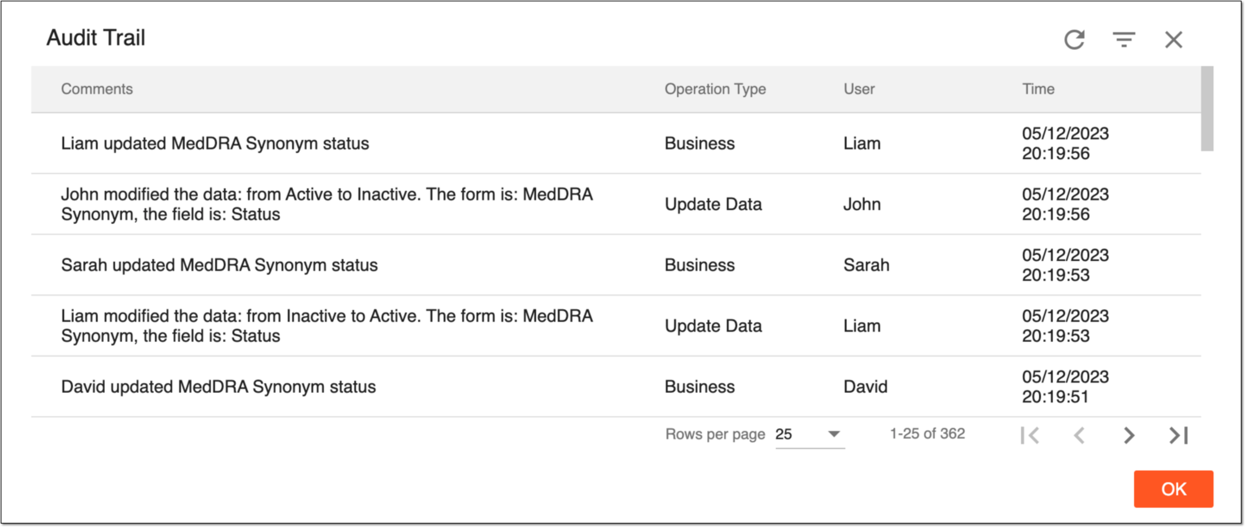 Viewing audit trail for all MedDRA synonyms