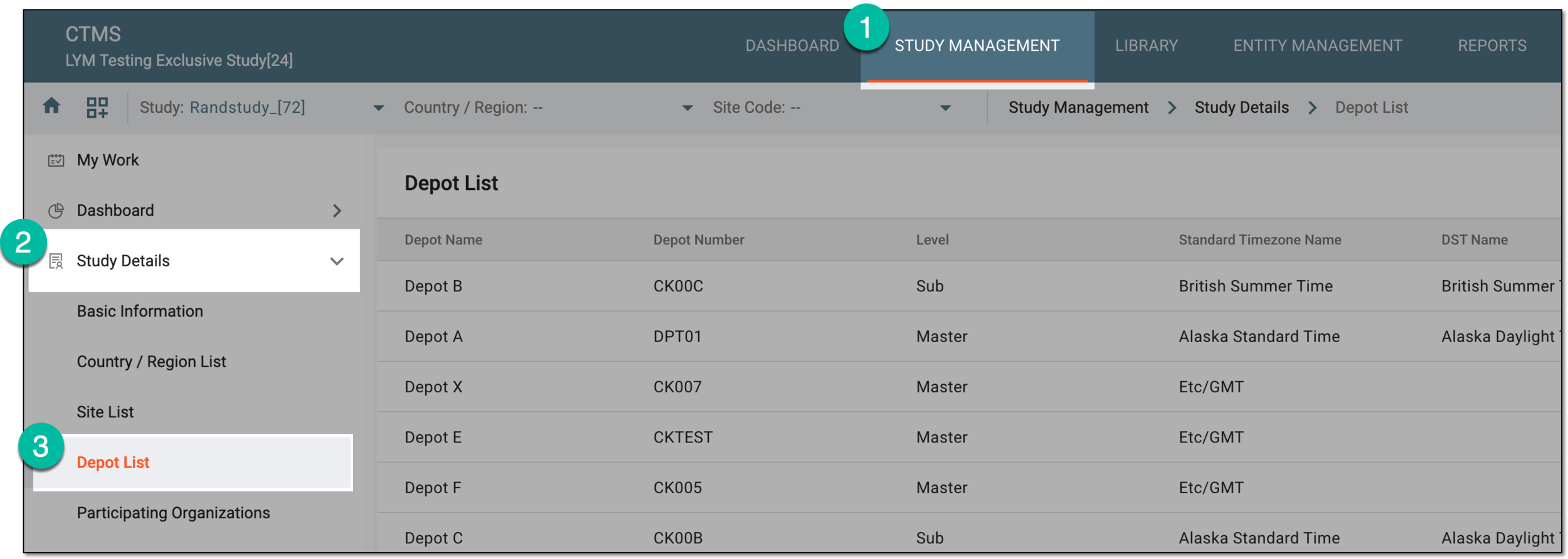Accessing study depots