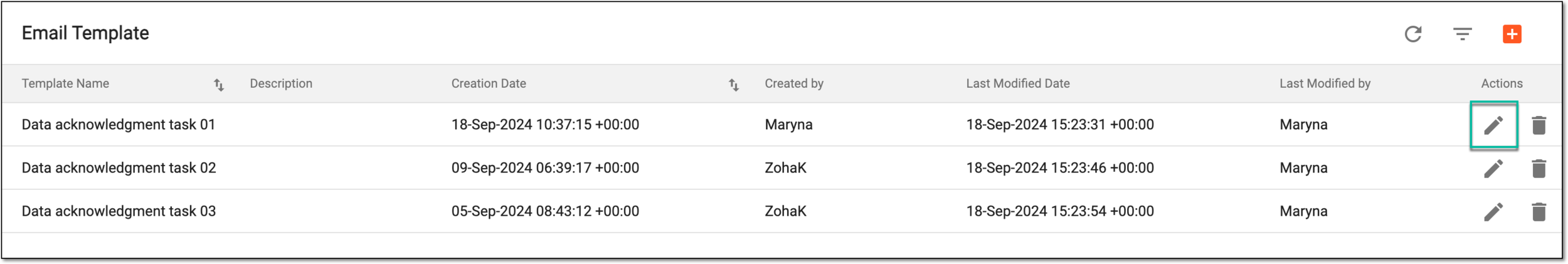 Accessing email template edits