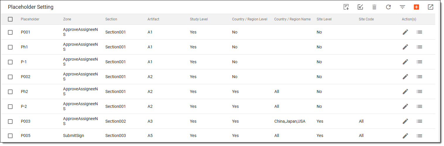 Placeholder settings