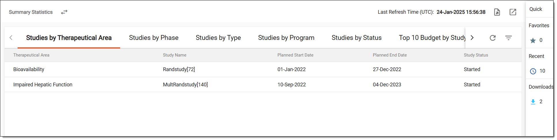Reviewing summary statistics reports