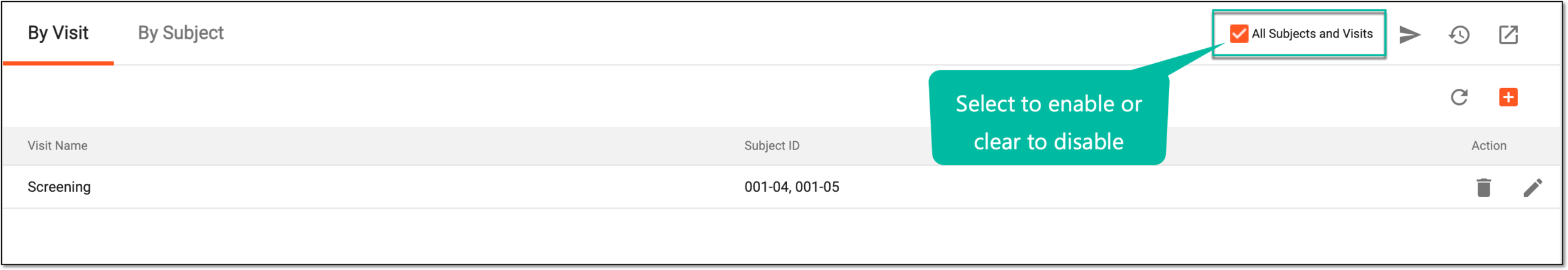 Enabling/Disabling SDR for all subjects and visits