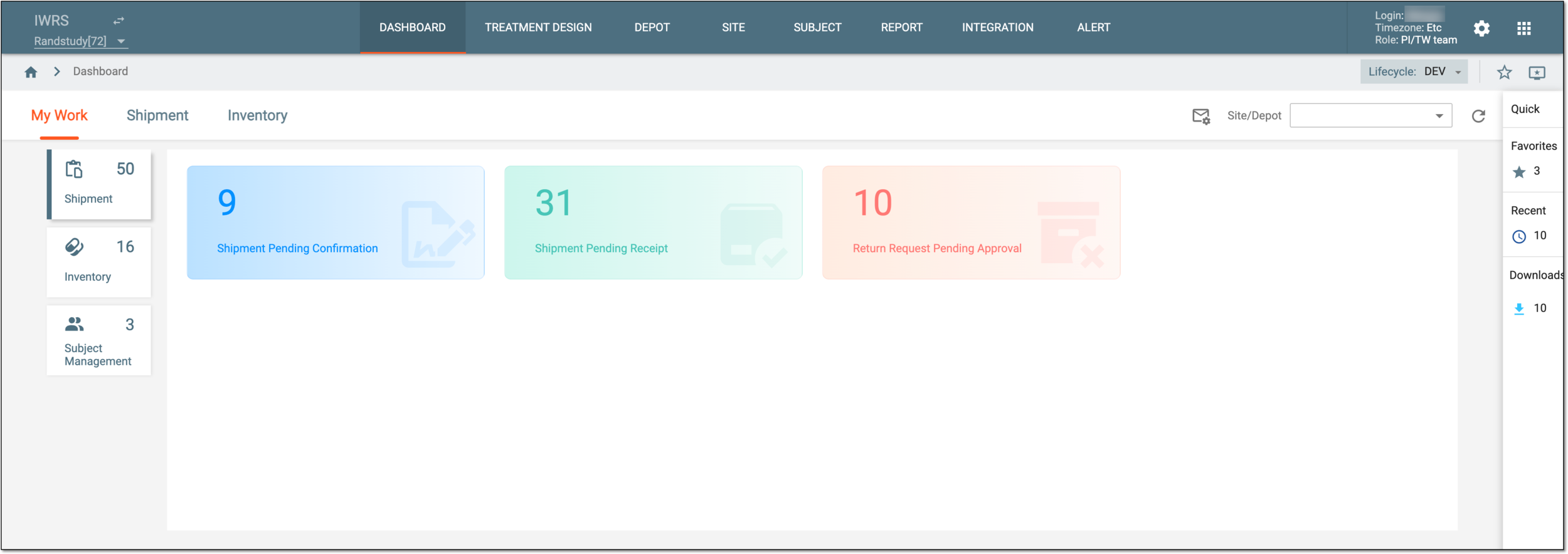IWRS Dashboard