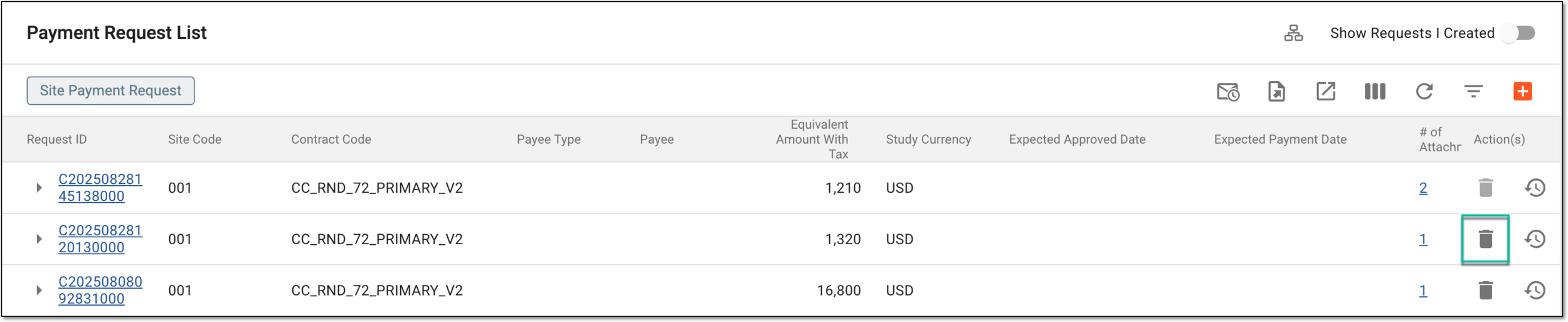 Deleting payment request