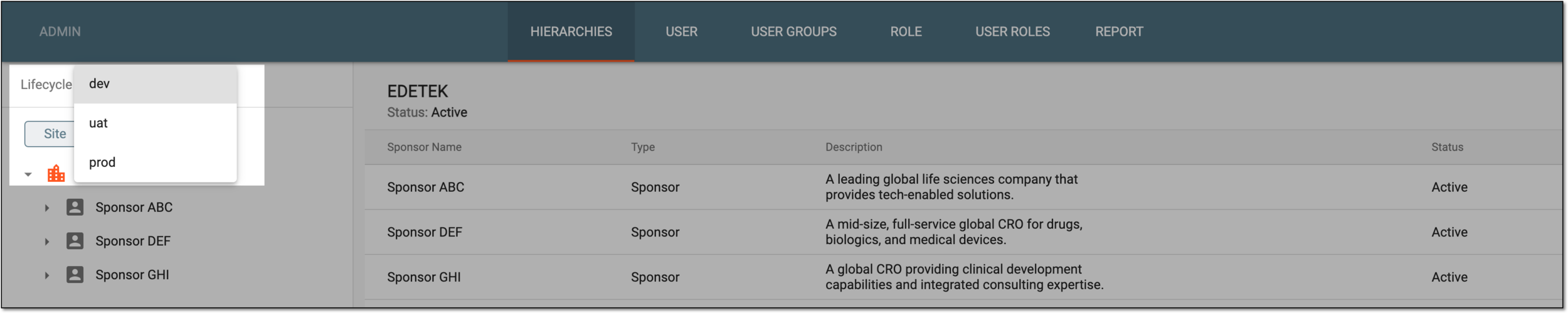 Selecting lifecycle